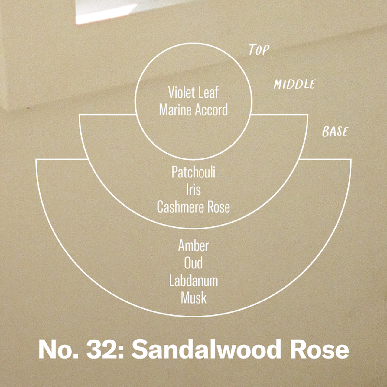Incense - Sandalwood Rose