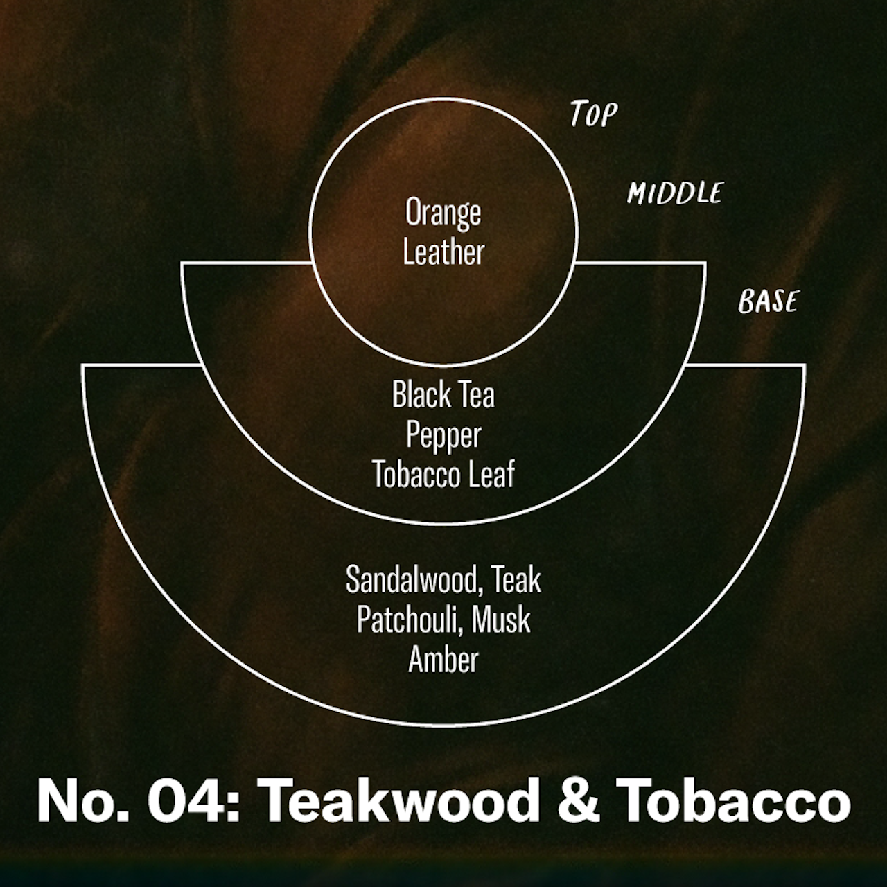 Incense - Teakwood & Tobacco