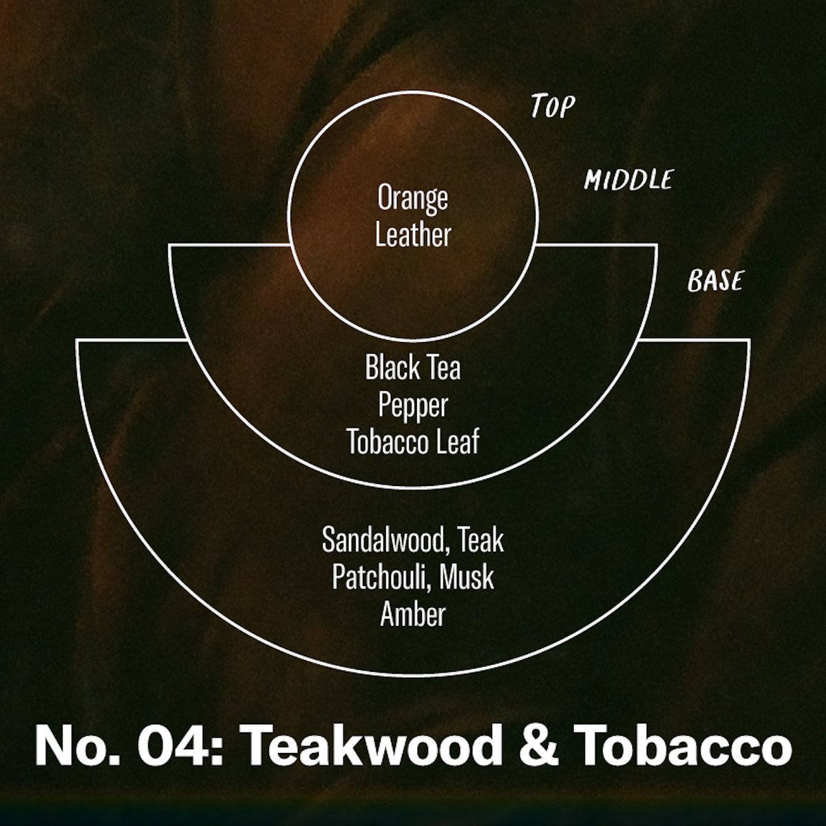 Room & Linen Spray - Teakwood & Tobacco